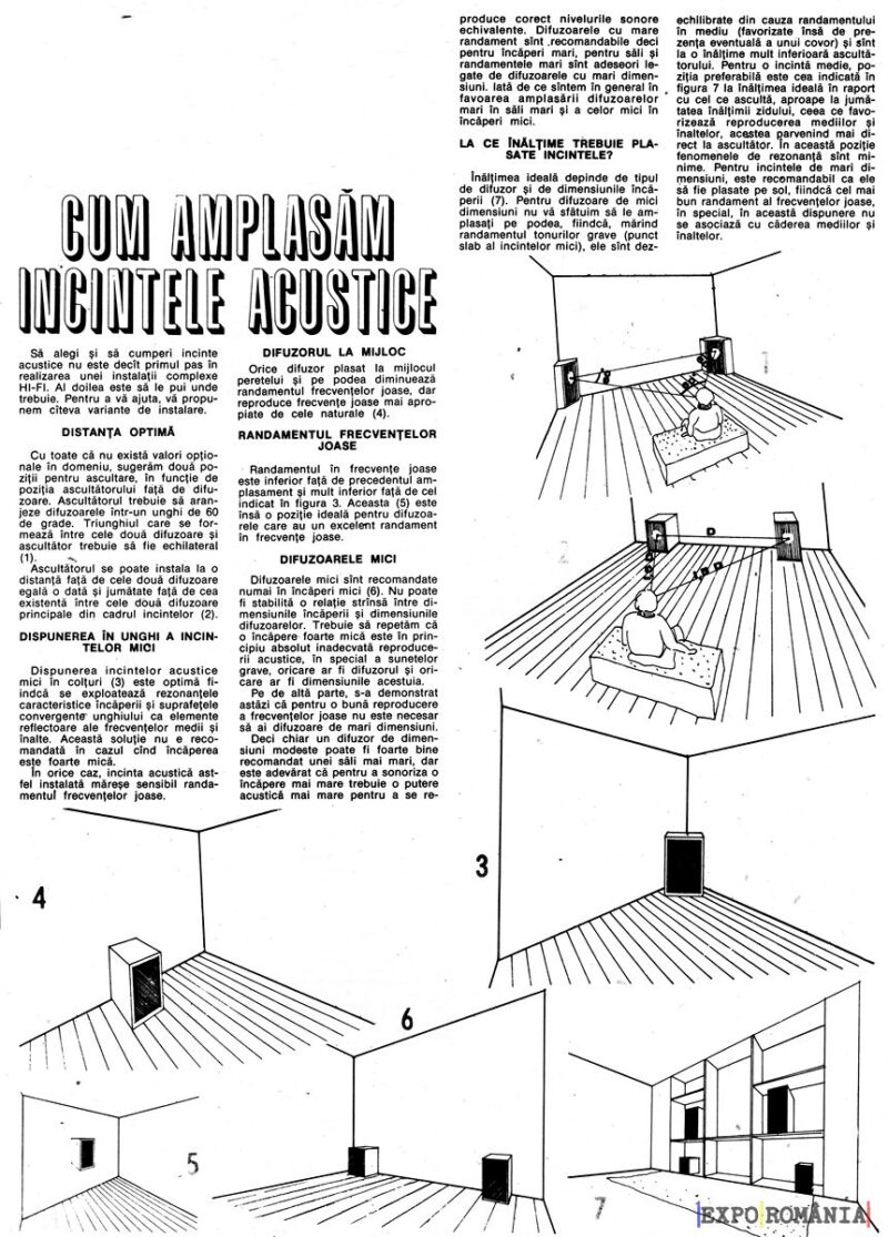 Cum amplasezi boxele in casa