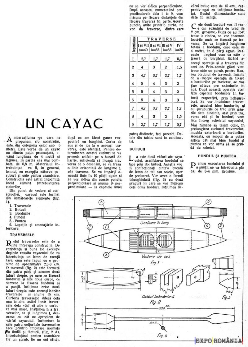 Cum construiești caiacul de lac sau rau