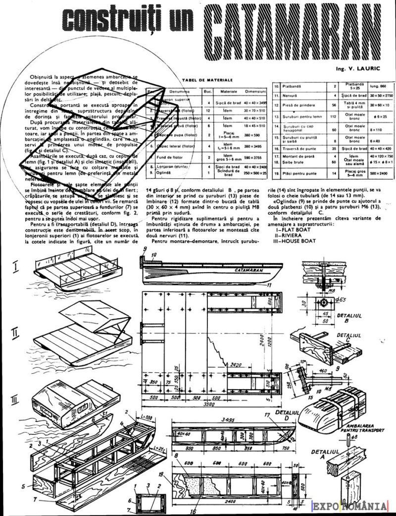 Cum construiești catamaranul