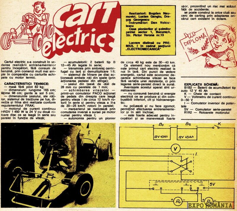 Cum construiești kartul electric
