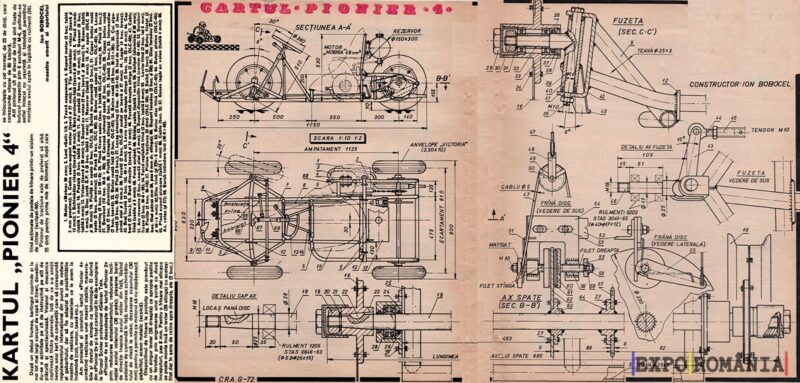 Cum construiești kartul pionier