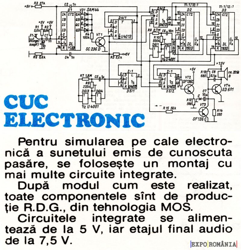 Cum faci cucul electronic
