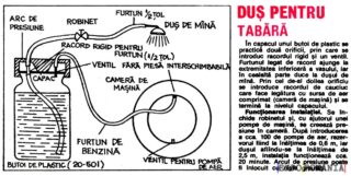 Cum faci dusul pentru tabara
