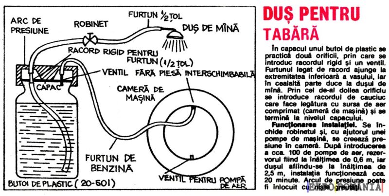 Cum faci dusul pentru tabara