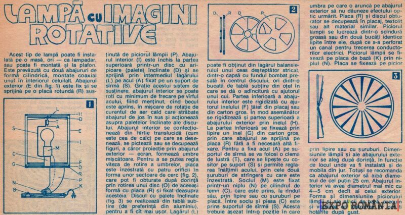 Cum faci lampa cu imagini rotative