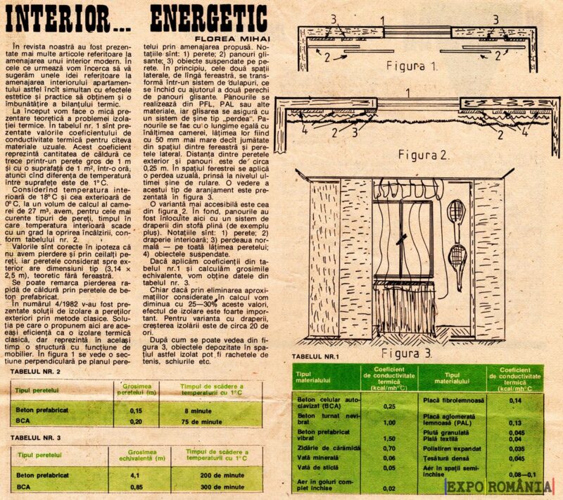 Cum faci mobila care izoleaza termic locuinta