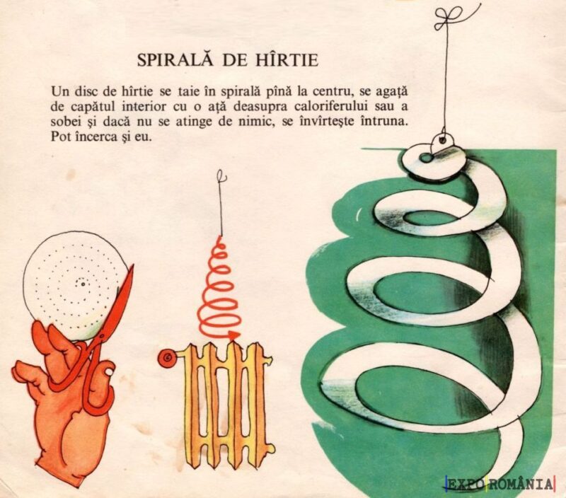 Cum faci spirala cinetica de calorifer