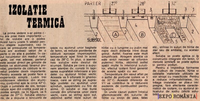 Cum izolezi termic podeaua cu hartie