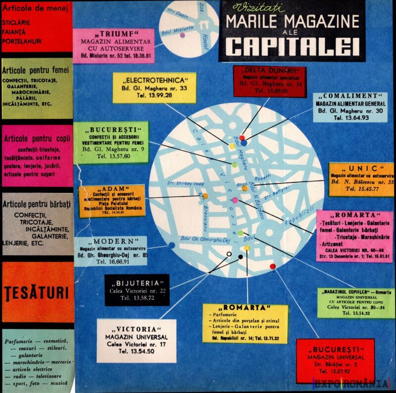 Ghidul magazinelor mari din capitală