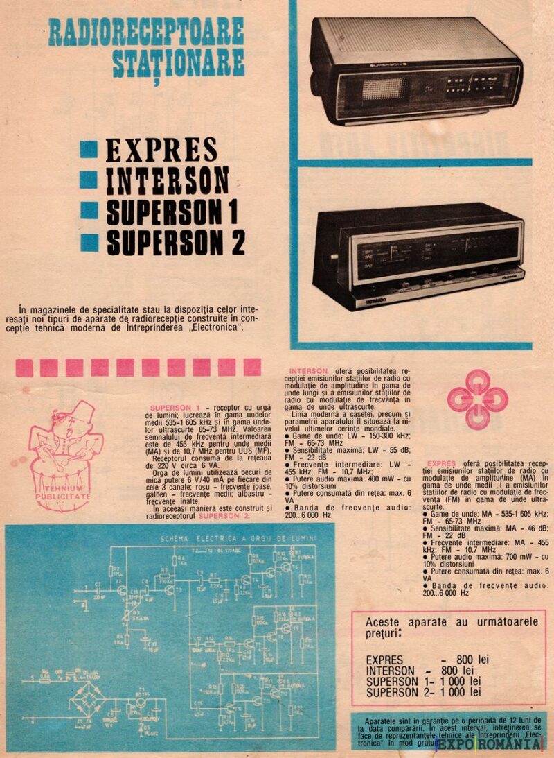 Radio recepțoare staționare pentru pasionați