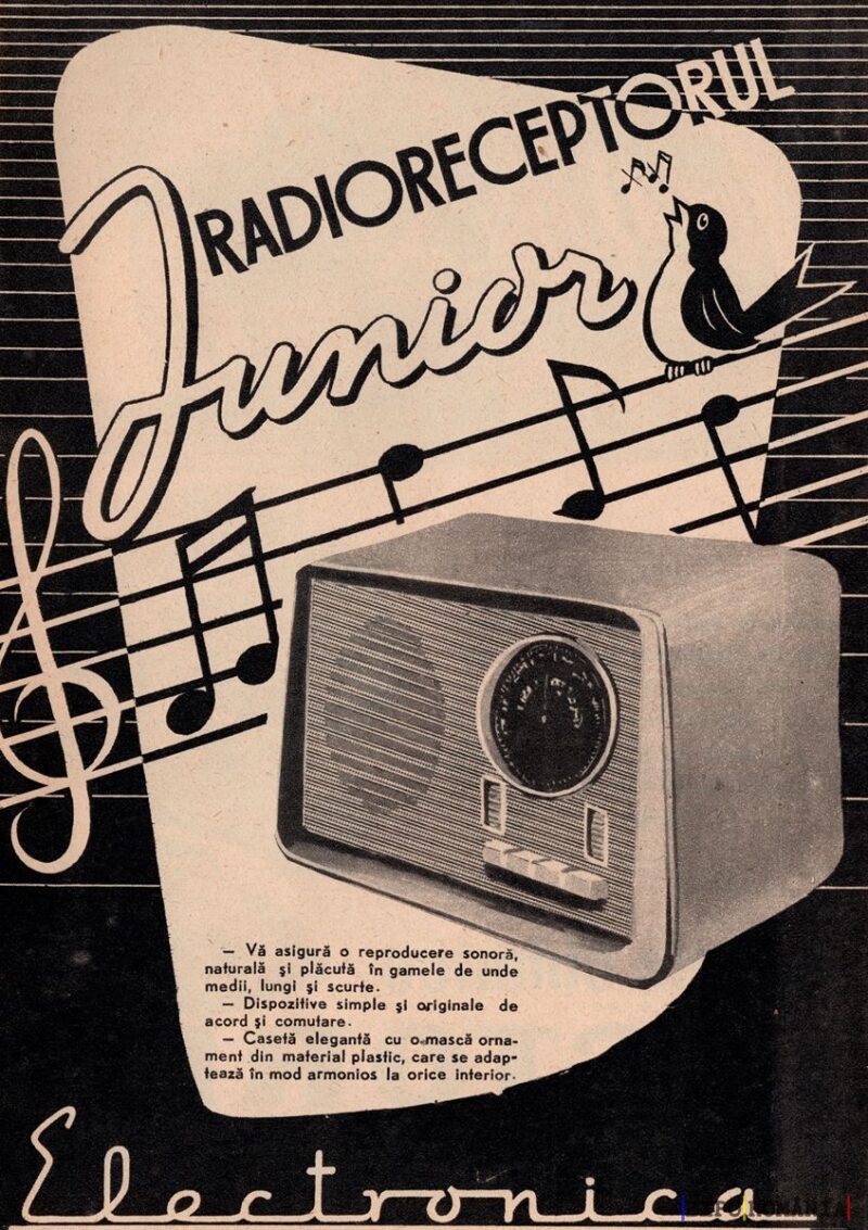 Recepția muzicii cu Radio Junior