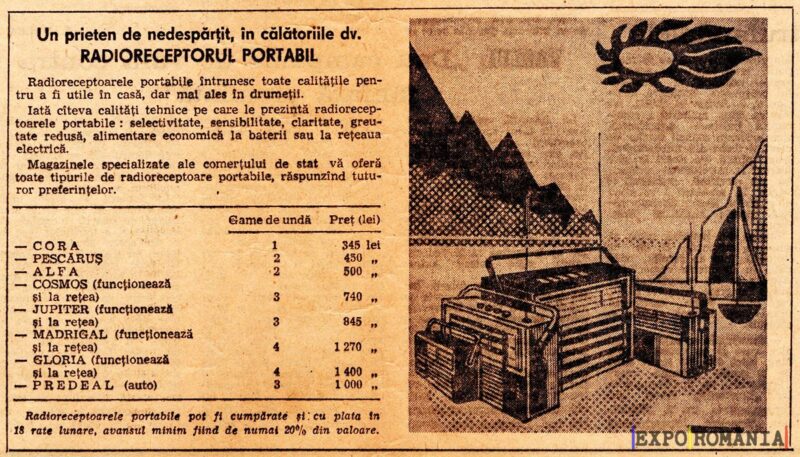Radioreceptoare portabile pentru călătorii plăcute