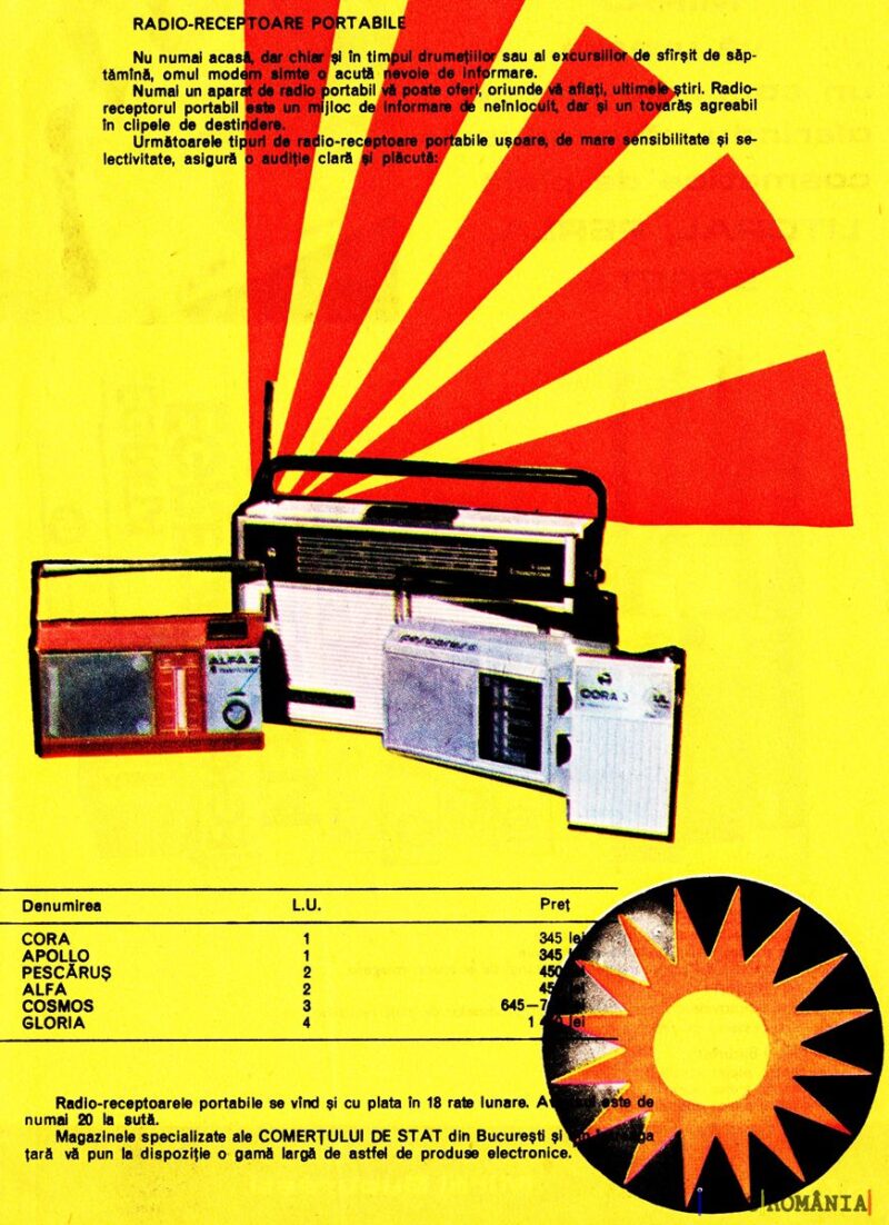 Radio-receptoare portabile din anii '80