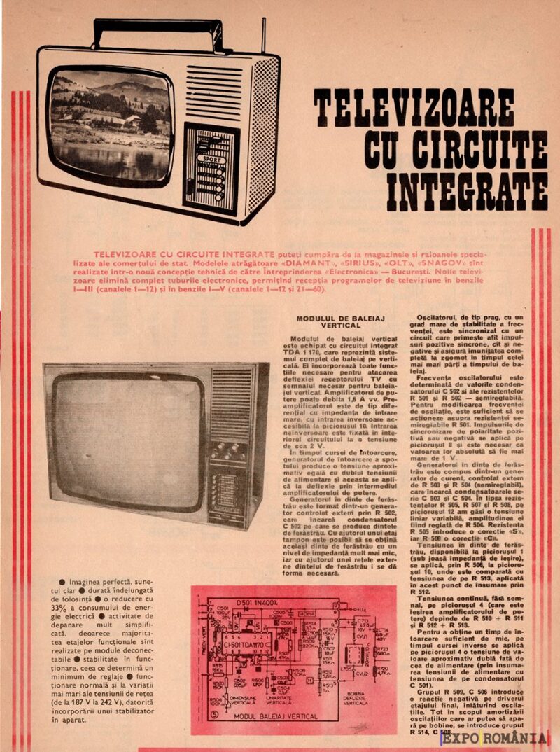 Evoluția televizoarelor cu circuite integrate
