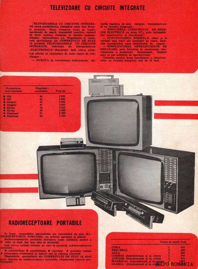 Televizoare cu circuite integrate și receivere portabile