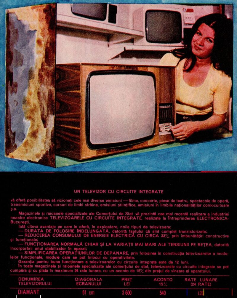 Reclamă pentru un televizor vintage cu circuit integrat