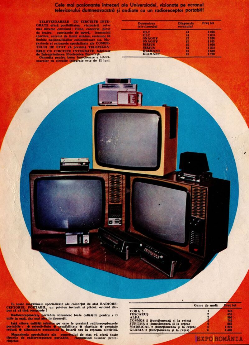 Evoluția televizoarelor în anii 80