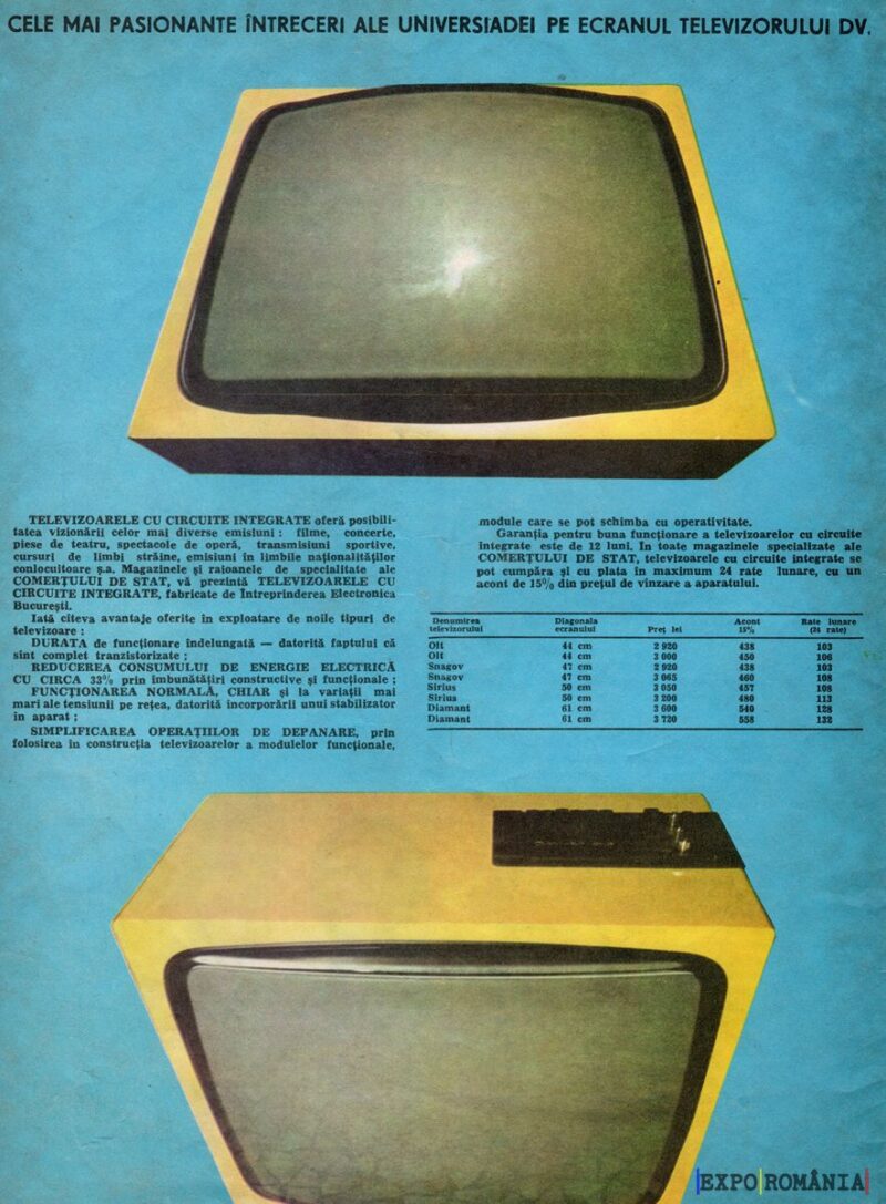 Televiziunea și pasiunea universitară în anii '80