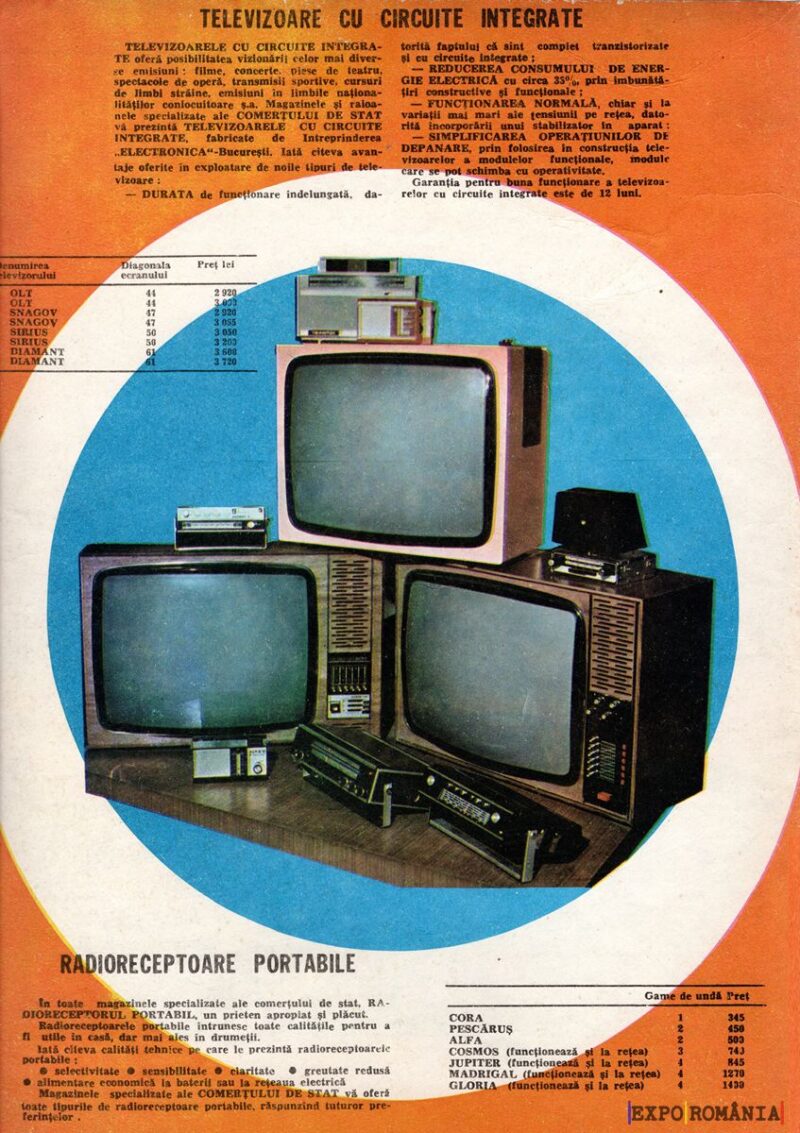 Televizoare și radioreceptoare din trecut