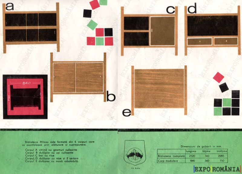 Reclamă Mobila - CIL - Județul Brăila
