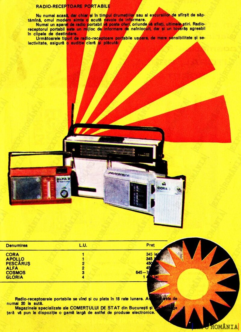 Reclamă Radio Cora Gloria