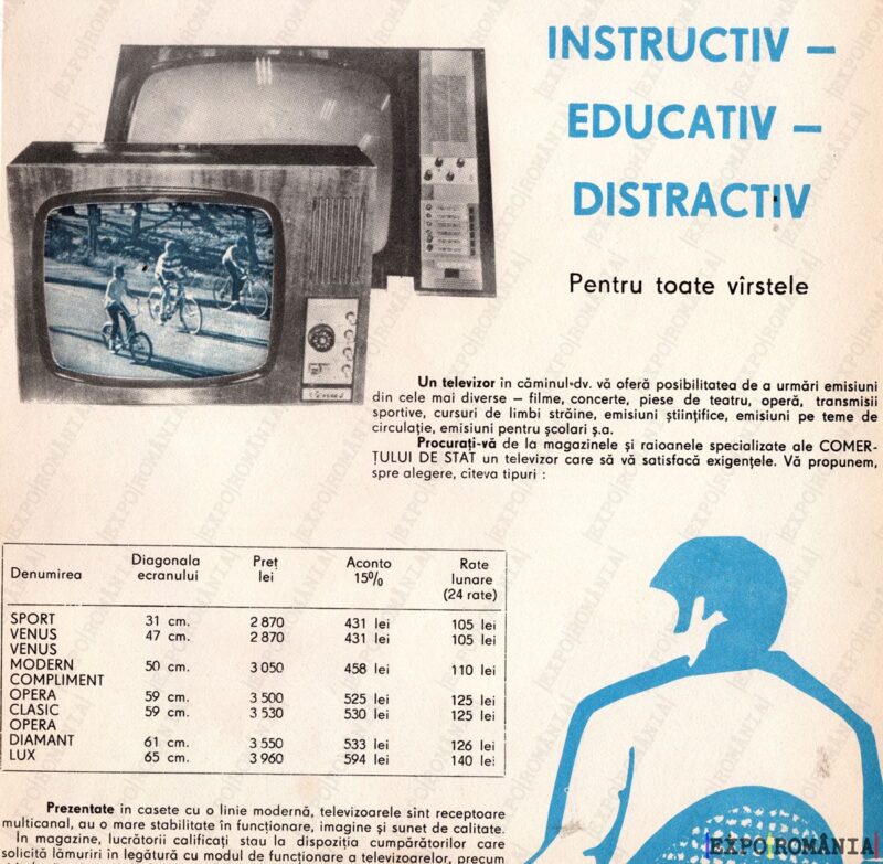 Reclamă Televizoare - 03