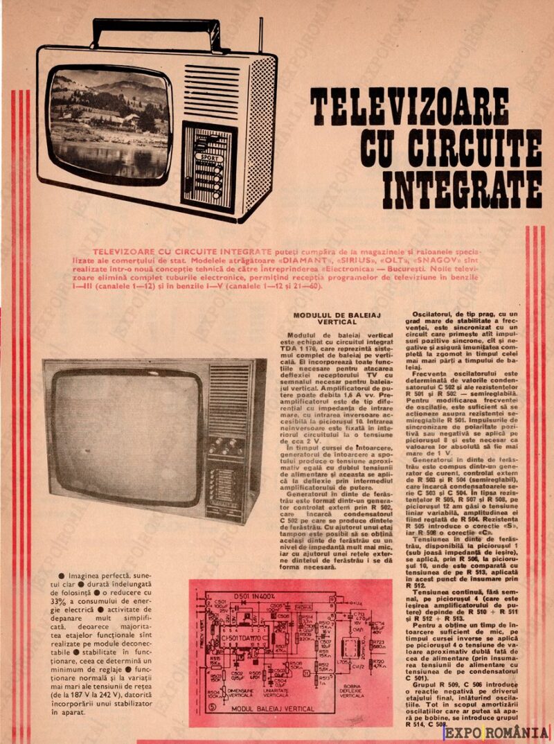 Reclamă Televizoare - 08