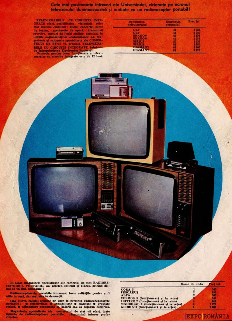 Reclamă Televizoare - 13