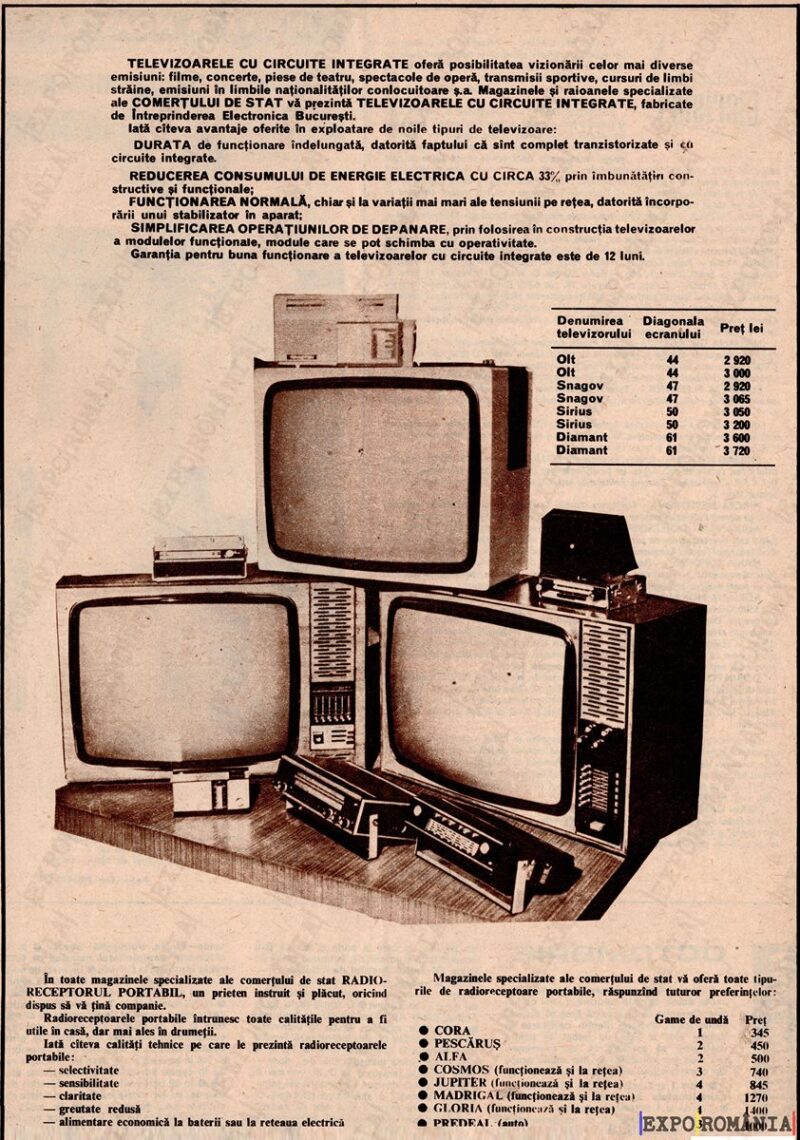 Reclamă Televizoare - 16
