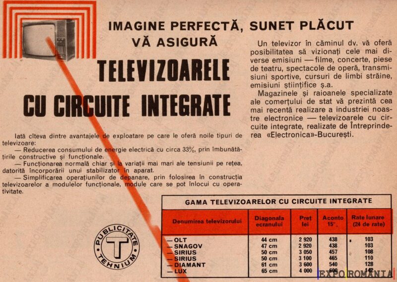 Reclamă Televizoare - 18